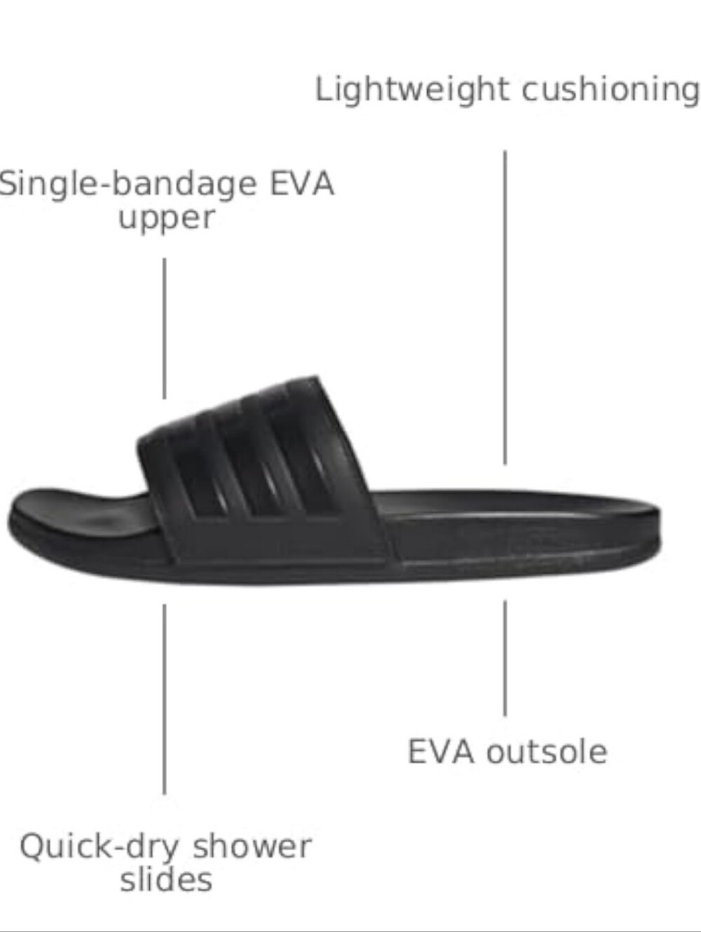 adidas Adilette Comfort Slides in Black - Picture 4 of 5